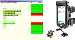 Software SGA SACA Software de Sistema de gestión de almacenes SGA SACA